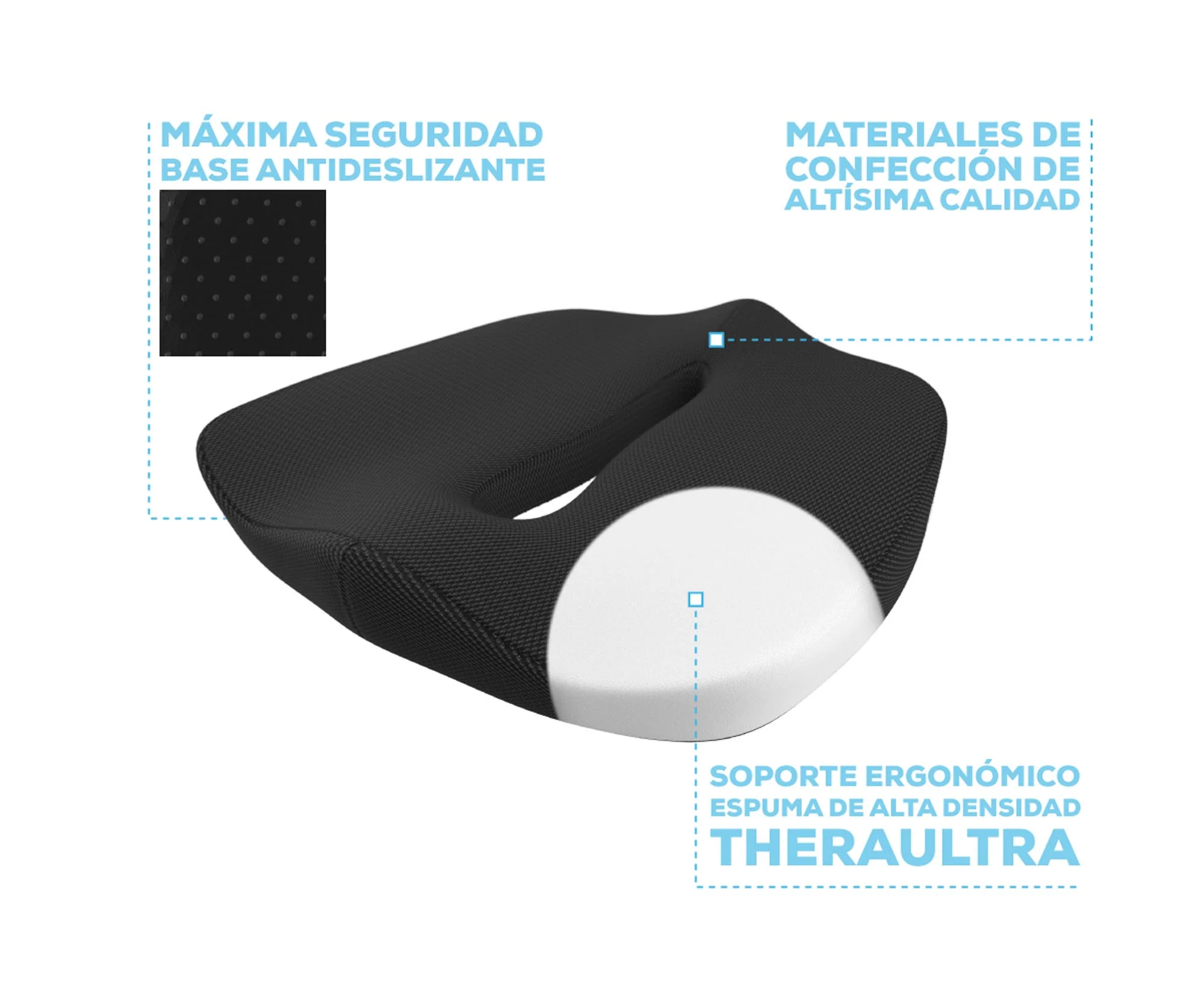COJIN LUMBAR DE ESPUMA MOD TM395 THERAPOSTURE THERAMART - Imagen 6