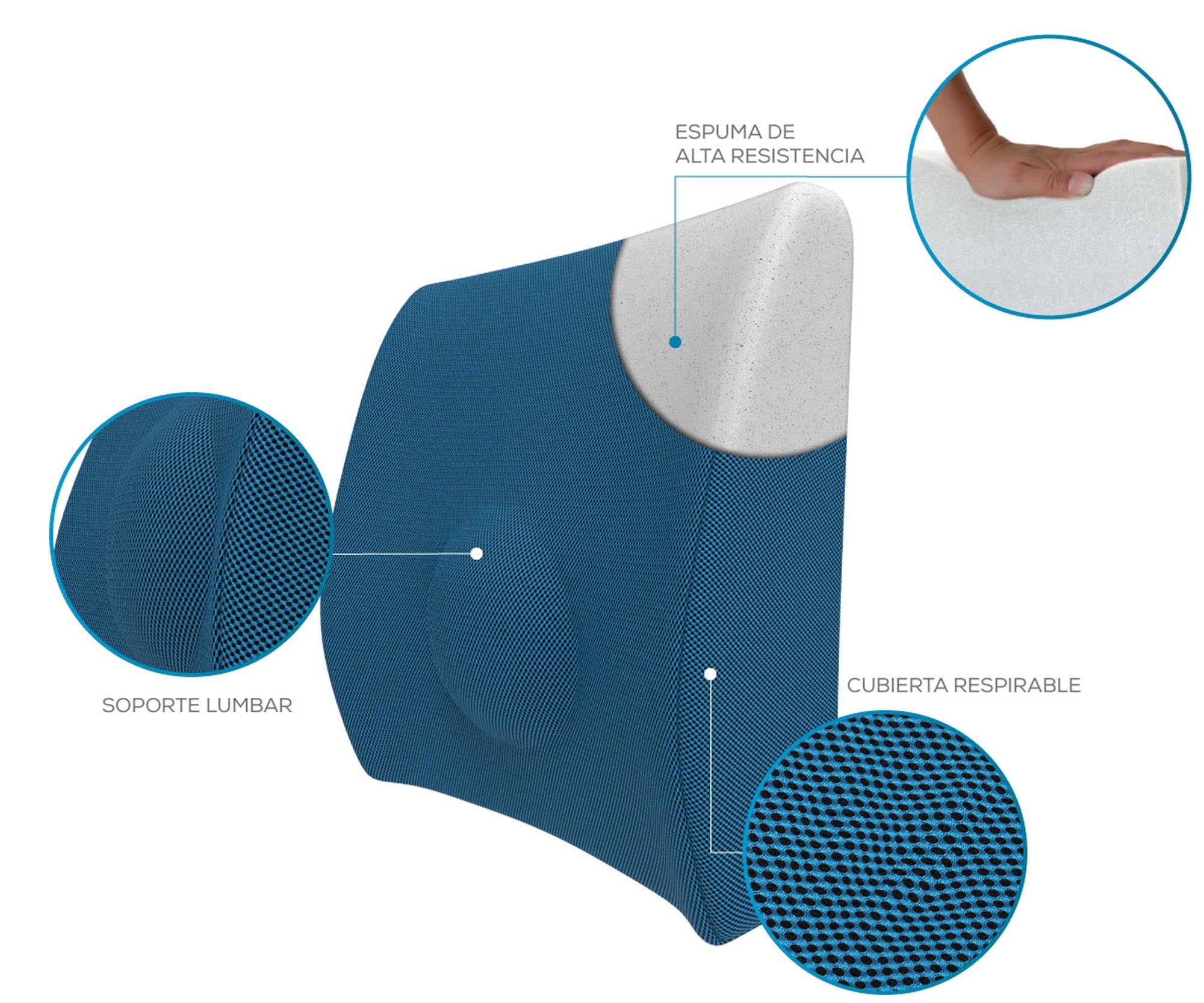COJIN LUMBAR DE ESPUMA MOD TM320 THERASHAPE THERAMART - Imagen 5