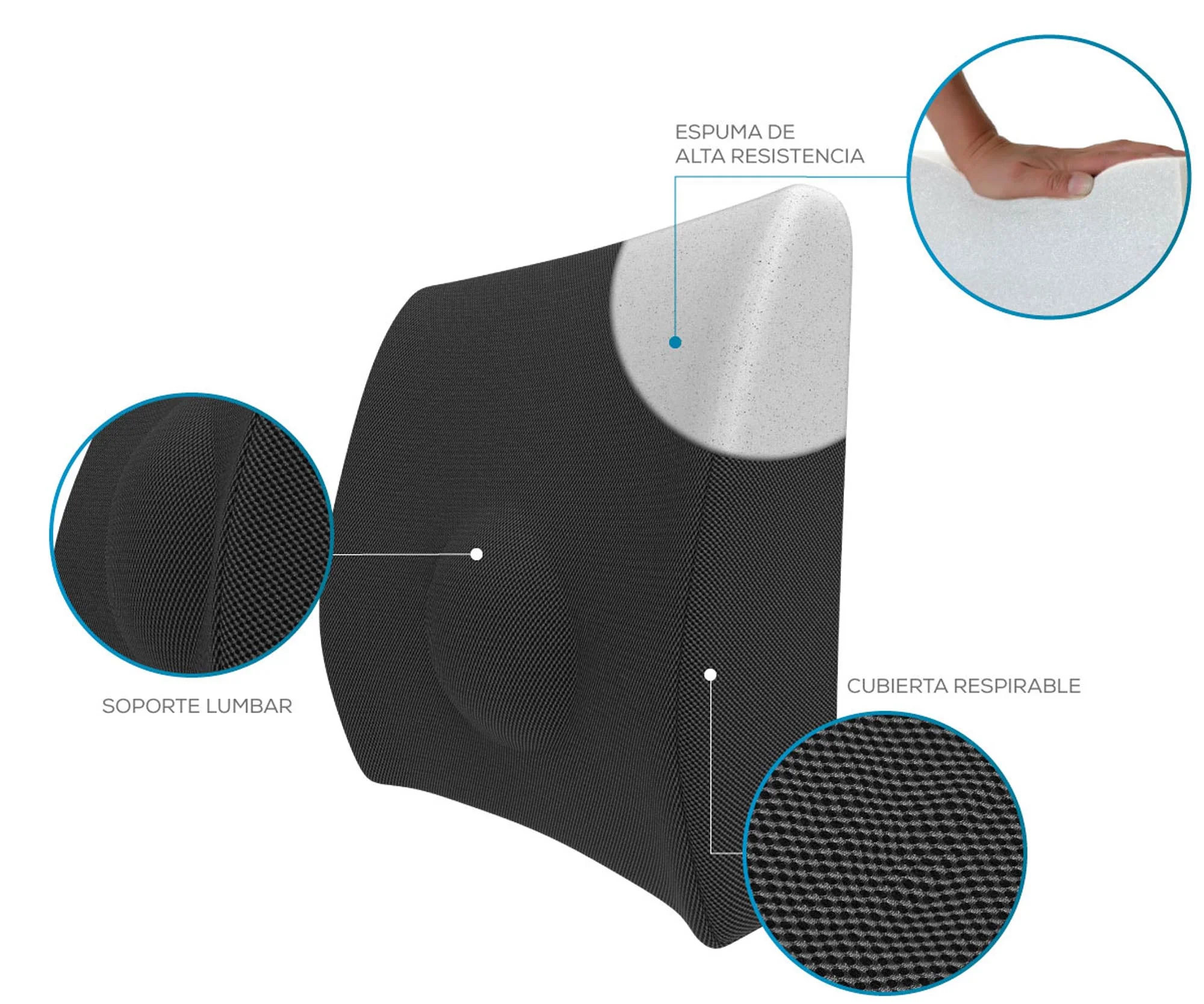 COJIN LUMBAR DE ESPUMA MOD TM322 THERASHAPE THERAMART - Imagen 2