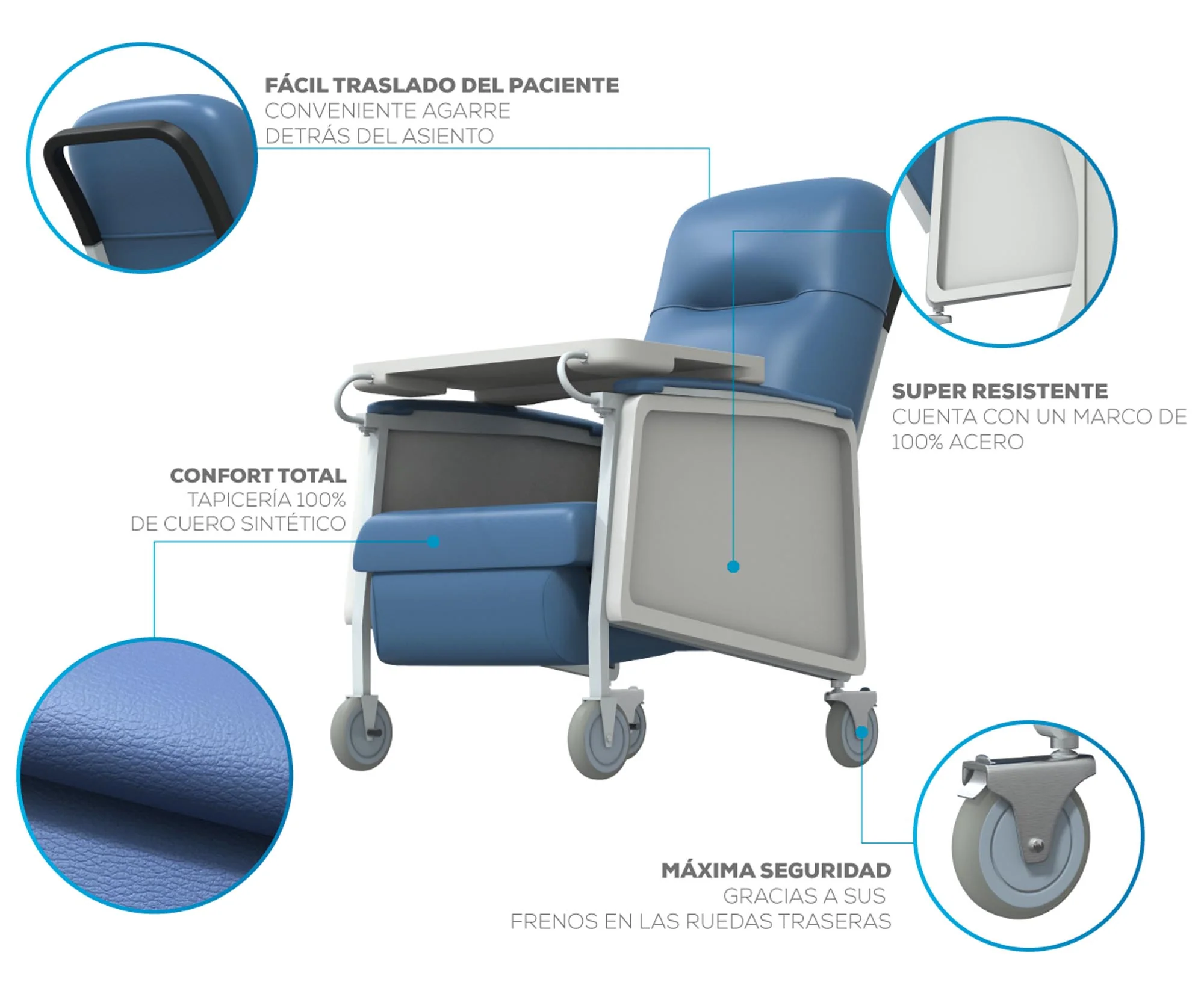 SILLA RECLINABLE DE 3 POSICIONES MOD TM3100 THERASENIOR THERAMART - Imagen 6