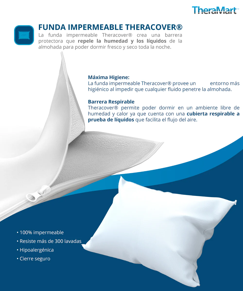 FUNDA IMPERMEABLE THERACOVER TM1410 - Imagen 4